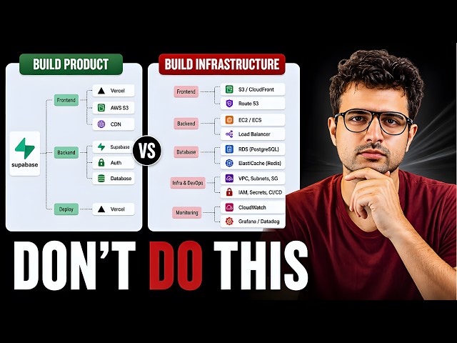 The Biggest Mistake Self-Taught Developers Make