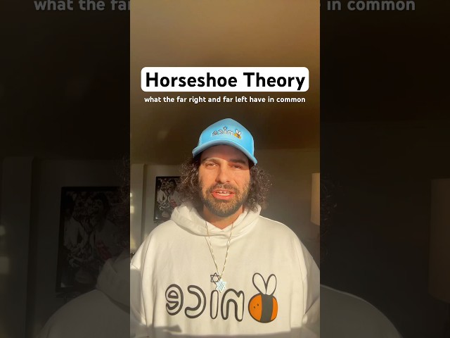 Horseshoe Theory Explained: what the far left and the far right actually agree on #politics