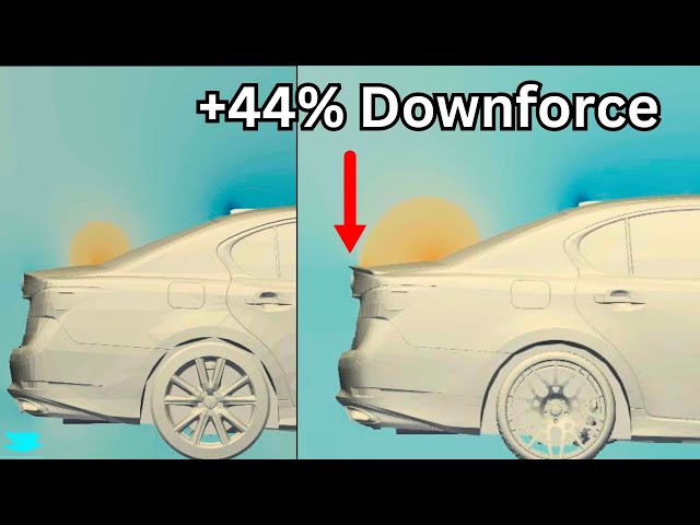 +44% More Downforce? What the Lexus GS350 F Sport Actually Changes