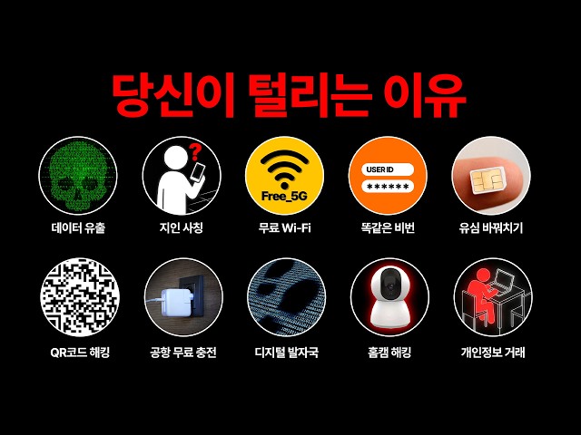 모든 개인정보 유출 방식 정리