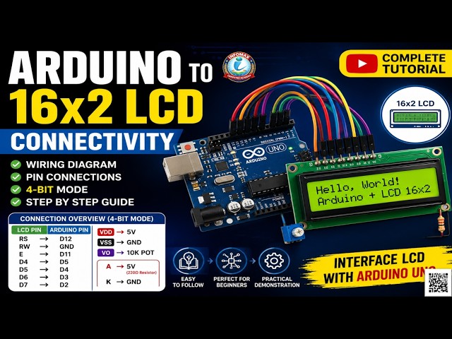 Arduino to 16x2 LCD Connectivity | Complete Wiring Diagram & Interfacing Tutorial | Arduino LCD 16x2