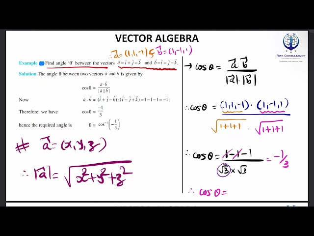 Projection of a Vector on a Line Formula | Solved Examples | Class 12 Maths