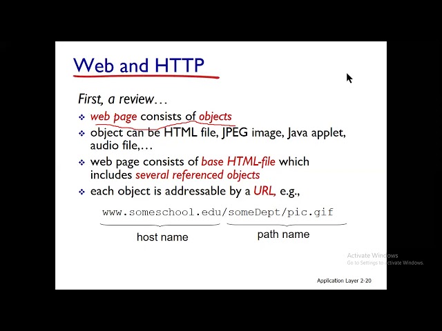 Lecture 7: DCCN | Web & HTTP | HTTP Request | HTTP Response