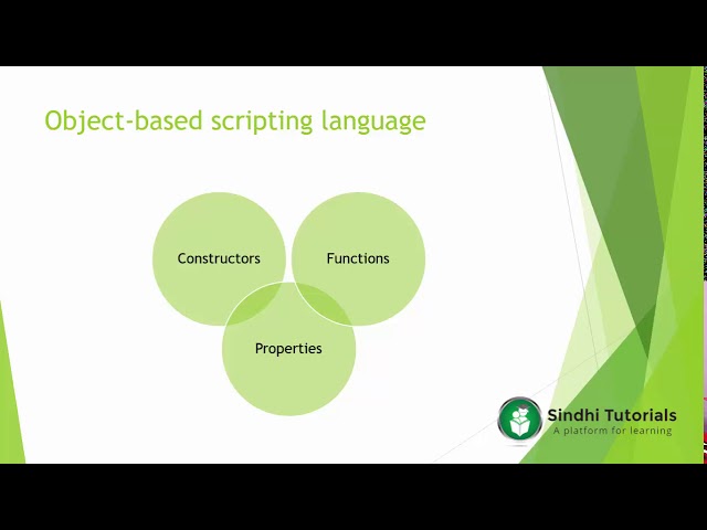 What is JavaScript? - JavaScript Tutorial