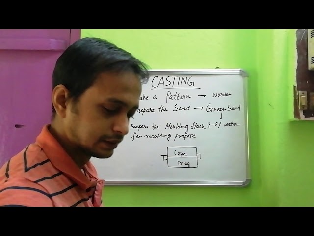 Foundry or Casting Part-2|casting process Details|Engineering Workshop|