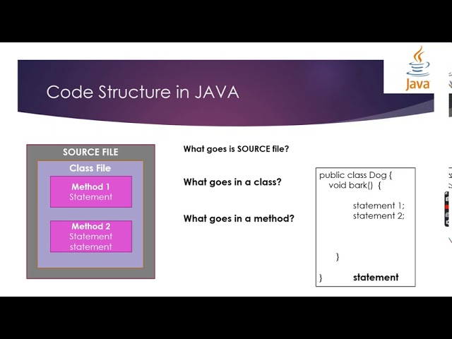 Java tutorial for beginner video-1. Learn Java fast, engaging, easy & fun way