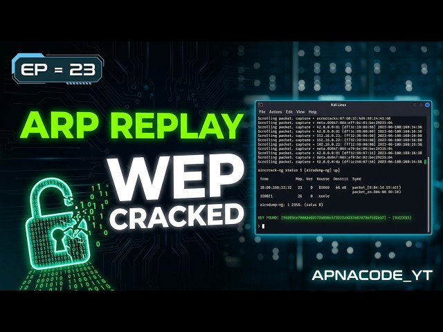 Fast WEP Cracking: The Complete ARP Replay Tutorial
