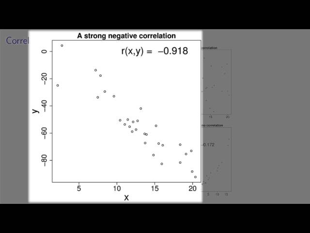Least squares - 02 - Covariance and correlation