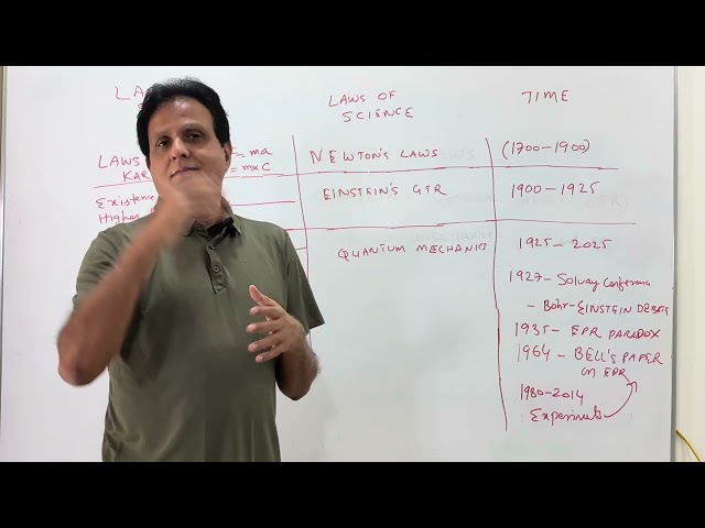 BriefHistoryOfQuantumphysics