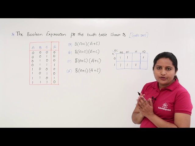 POS Expression using K-Map GATE Problem Example