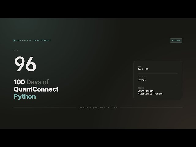 Day 96 — Backtesting RSI Strategy | 100 Days of QuantConnect Python