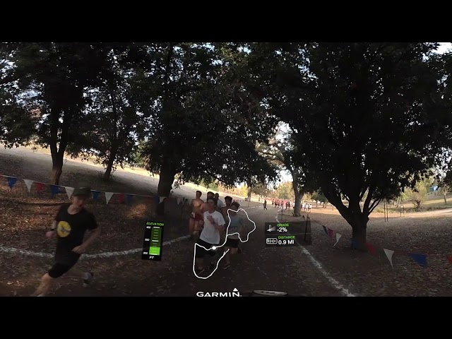 CIF WoodwardPark Cross Country Course 360° experience