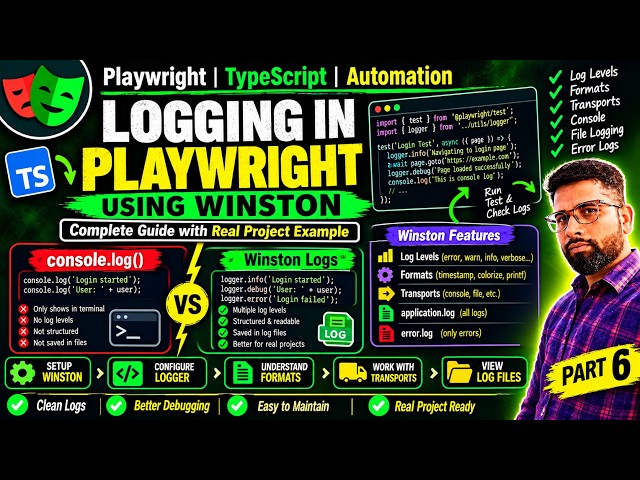 Playwright Logging Explained | Winston Logger, Log Levels & Transports