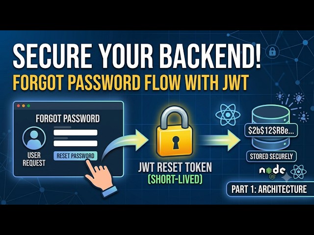 Forgot Password Flow in Node.js & React (Part 1): Hashing, JWT & Architecture