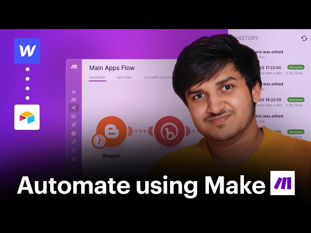 Automate like a boss using Make