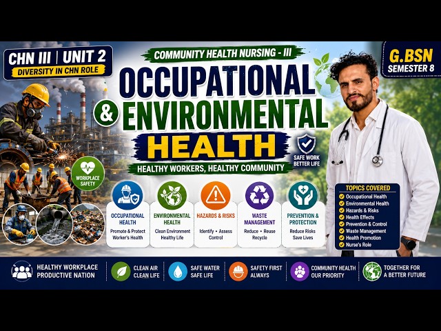 2.8 Occupational & Environmental Health | Community Health Nursing | Explained by Tutor