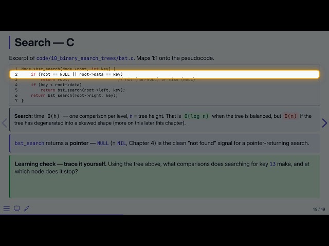 Binary Search Trees: Search — Data Structures in C