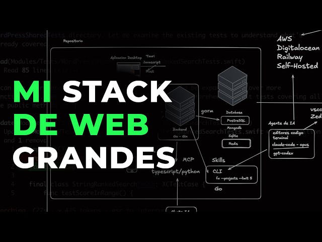 Is this the BEST stack for large projects?