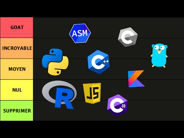 Tier List des Langages à Apprendre Absolument !