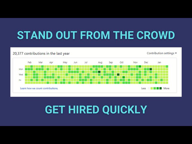 Level UP your GitHub Game - Get Hired Quickly