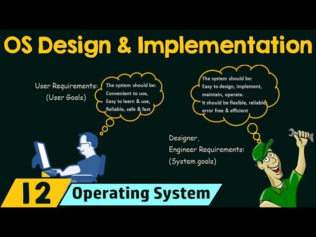 Operating System Design & Implementation