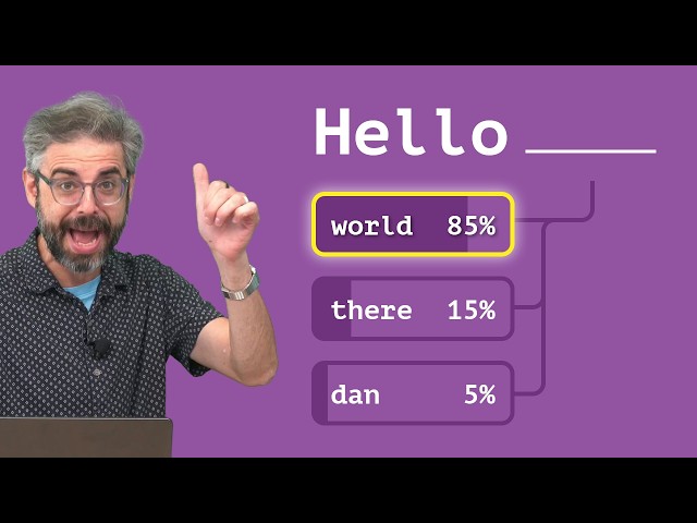 Why Language Models Surprise You (Softmax & Temperature)