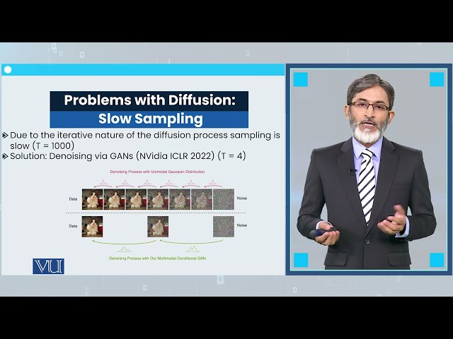 Problems with Diffusion Models | Deep Learning | CS631_Topic099