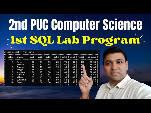 SQL 1st Program | 2nd PUC Computer Science Lab Program SQL