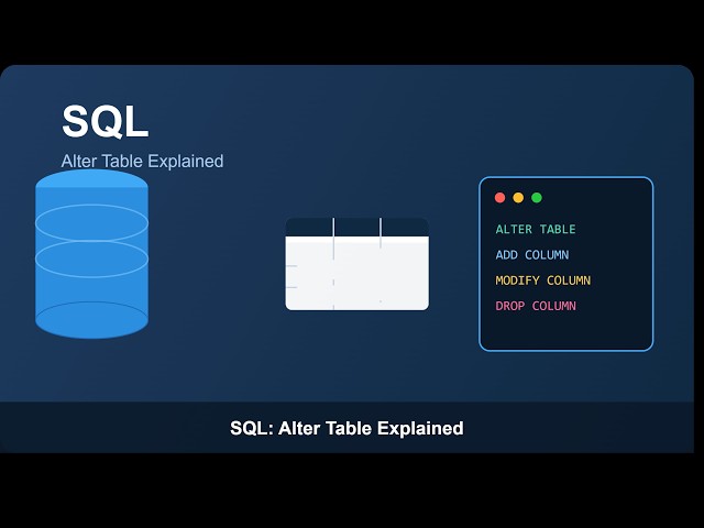 4 SQL:Alter Table Explained