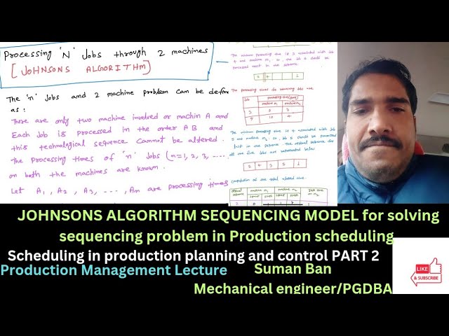 JOHNSONS ALGORITHM SEQUENCING MODEL for solving sequencing problem in production scheduling