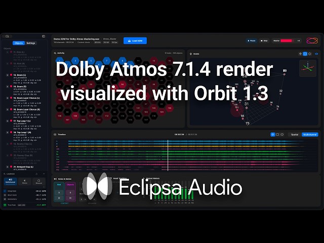 Eclipsa Audio / Dolby Atmos 7.1.4 render visualized with Orbit 1.3