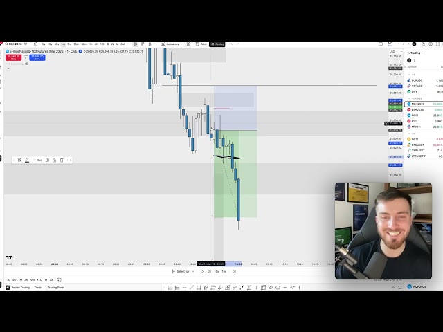 Live Day Trading NASDAQ (WINNING in 9 MINUTES)