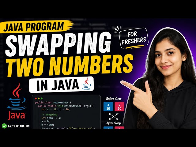 Swapping Two Numbers in Java 