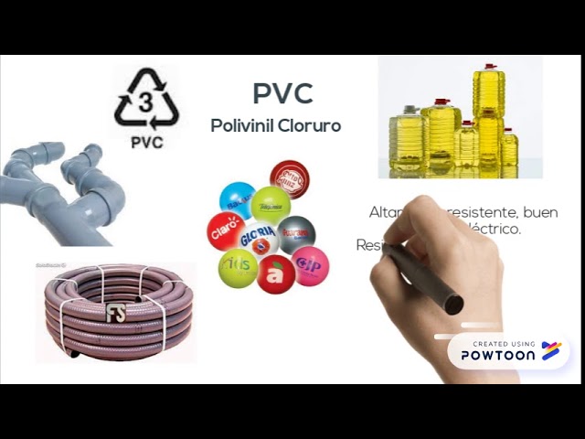 Tipos de Plásticos y Ejemplos