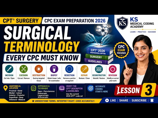 Surgical Terminology Every CPC Must Know 2026 | CPT® Surgery | CPC Exam Preparation | Lesson 3