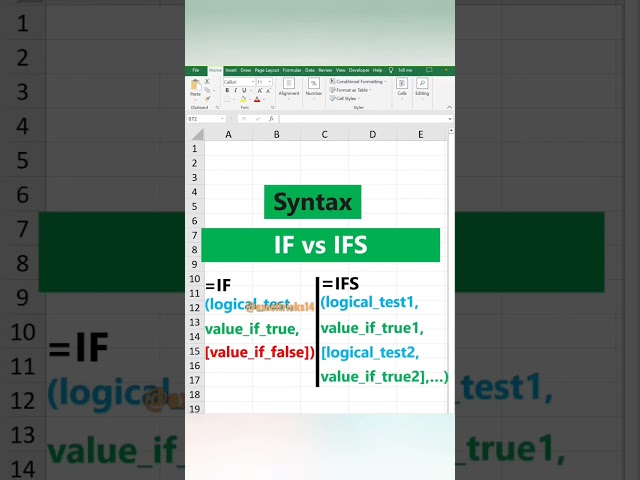 IF vs IFS Formula in Excel