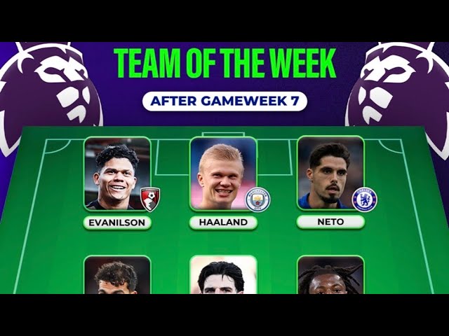 Premier League | TEAM OF THE WEEK (episode 7)‼️