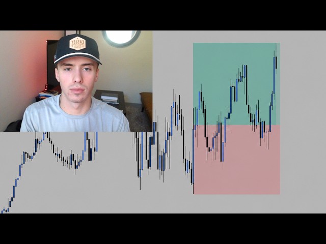 How I Made $375 Day Trading (Trade Recap)