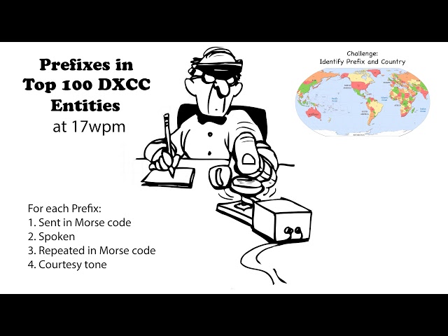 Callsign Prefixes for Top 100 DXCC 17wpm