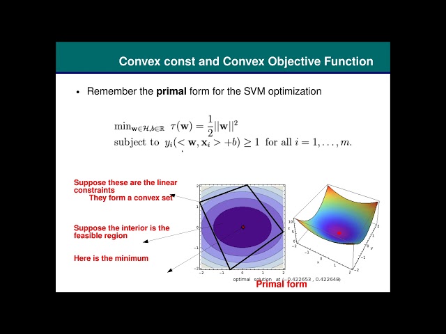Course on the Statistical Learning Theory: 27 Convex optimization problems - Part 1