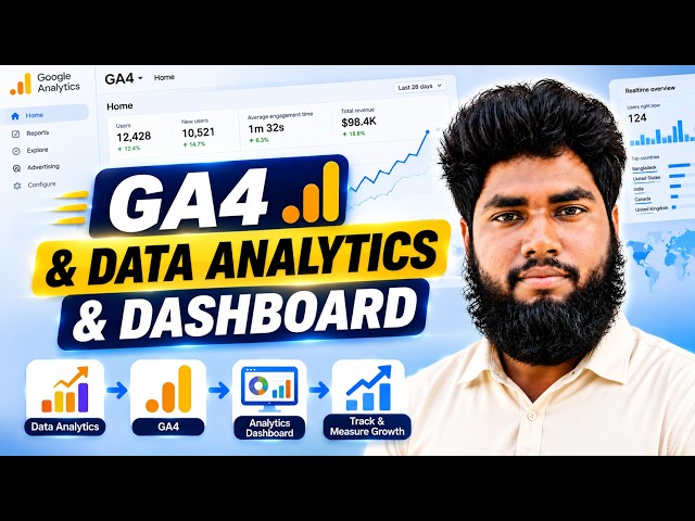 A4 & Data Analytics Dashboard Engineer Solutions | Looker Studio Guide by Niamul Digital Analyst