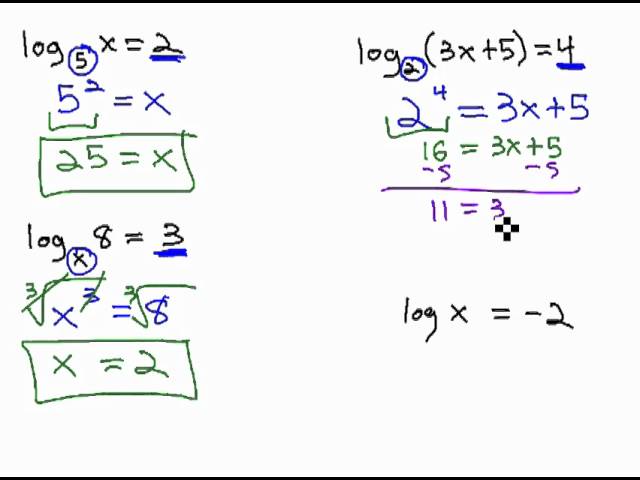 Solving Simple Log equations