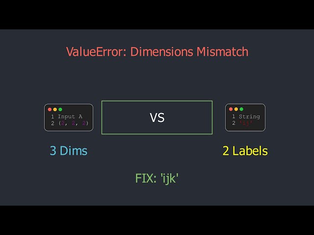 Fix NumPy ValueError: Input Operand Has More Dimensions Than Allowed | einsum Axis Error Explained