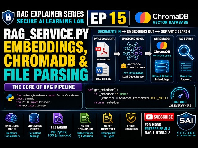 RAG Explainer EP15 | rag_service.py: Embeddings, ChromaDB & File Parsing