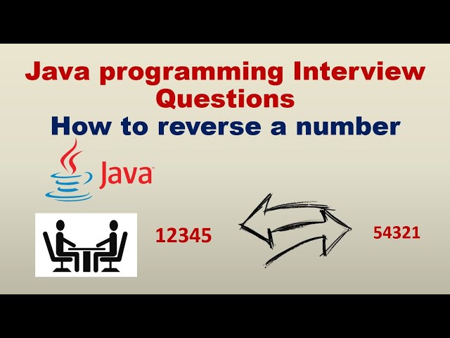 How to reverse a number | Automation testing interview questions