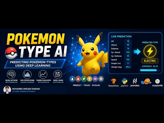Building a Pokémon Type AI Predictor with Python & Keras (kaggle Datasets)