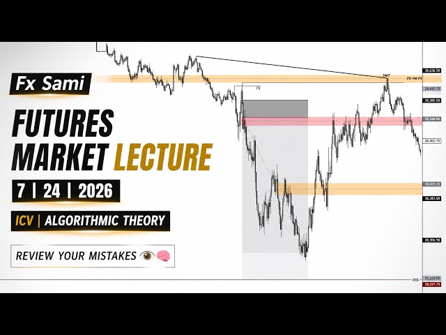 Futures Market Lecture ( 7/24/2026 )