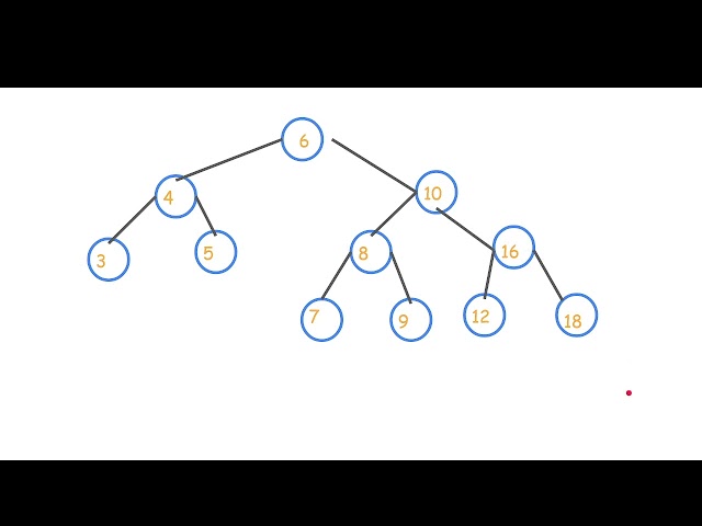 binary tree - deletion implementation in case of 2 children