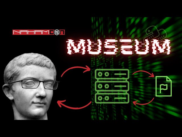 NahamCon CTF 2023 - Museum (Medium) Walkthrough