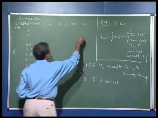 Mod-01 Lec-41 Existence of non-r.e. languages, recursive languages, notion of decidability.